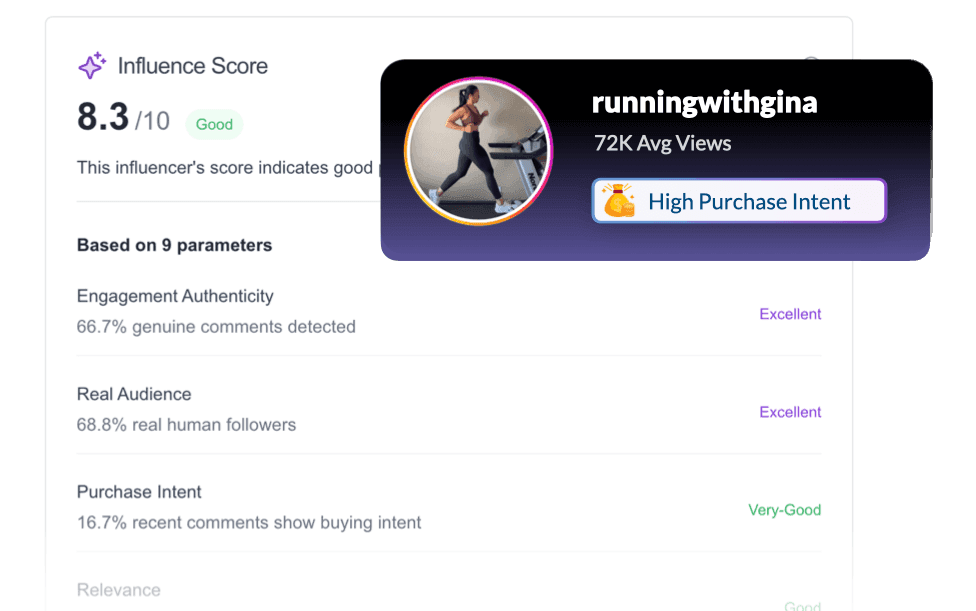 influence score illustration